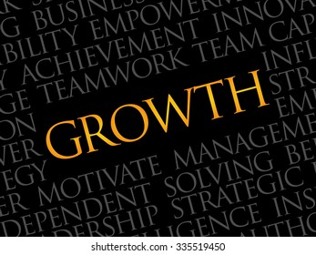 Growth word cloud, business concept