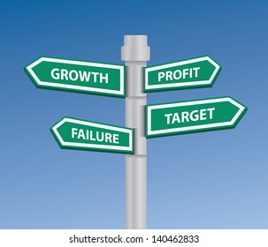 Growth,profit,failure and target signpost,vector