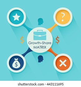 Growth-Share flat matrix. Strategy management business concept. Vector set of marketing items. Vector background.