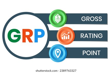 GRP, Gross Rating Point. Concept with keywords, people and icons. Flat vector illustration. Isolated on white background.