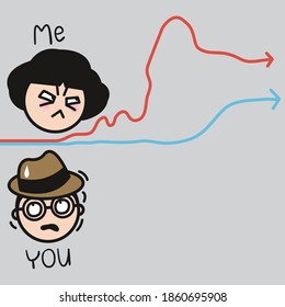 Grumpy Girl And Fear Boy’s Parallel Emotional Line Graph Concept Card Character illustration