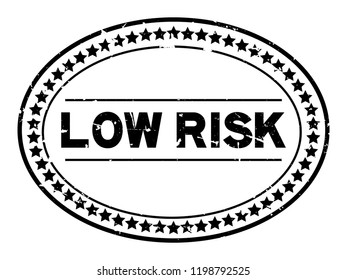 Grunge black high risk word oval rubber seal stamp on white background