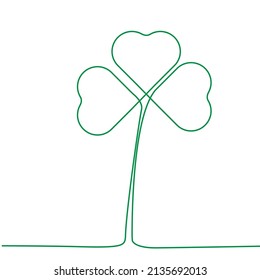 Grunge green  leaf clover.Symbol of celebration Irish holiday . Vector