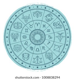 Grunge horoscope signs in astrology circle - vintage astrology emblem design. Vector illustration