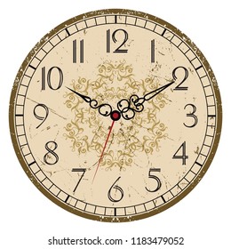 Grunge Old Vintage Clock Face