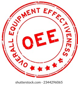 Grunge red OEE overall equipment effectiveness word round rubber seal stamp on white background