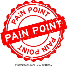 Grunge red pain point word round seal stamp on white background