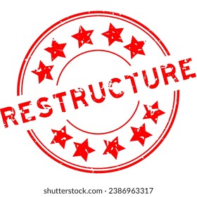 farbiges, rotes Umstrukturierungswort mit Sternsymbol rund um Gummisiegel auf weißem Hintergrund