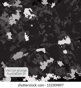 grunge retro vintage texture, vector background