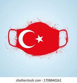 Grunge safety breathing mask with Turkey flag isolated on blue background