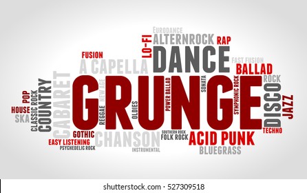 Grunge. Word cloud, type font, gradient grey background. Music concept.