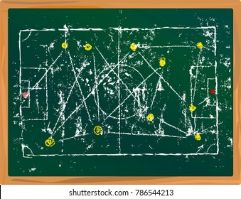 Grungy Soccer stratetgy chalk drawing on black board, vector illustration