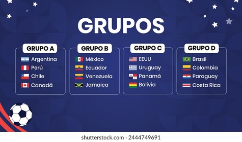 "grupos" means groups for football competition 2024