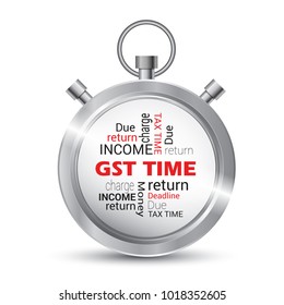 GST. Good and Services Tax concept. GST tax