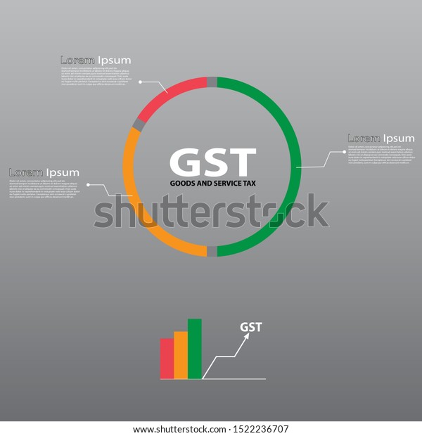 GST. Good and Services Tax concept. GST\
tax. Vector illustration.