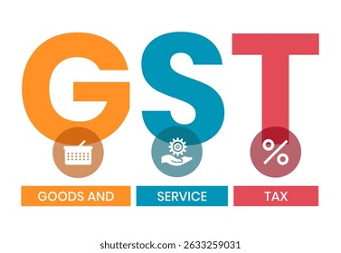 GST - Goods and Service Tax acronym, business concept background. Vector illustration for website banner, marketing materials, business presentation, online advertising.