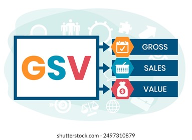GSV - Acrónimo de Valor Bruto de Ventas, fondo de concepto de negocio