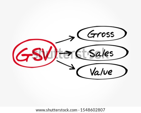 GSV - Gross Sales Value acronym, business concept background