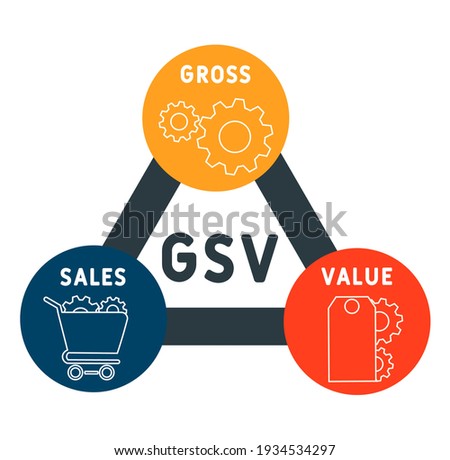 GSV - Gross Sales Value acronym. business concept background.  vector illustration concept with keywords and icons. lettering illustration with icons for web banner, flyer, landing page