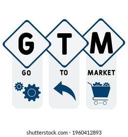 GTM - Go To Market acronym. business concept background.  vector illustration concept with keywords and icons. lettering illustration with icons for web banner, flyer, landing pag
