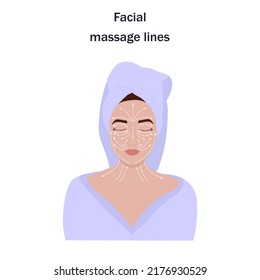 Gua Sha massage. Massage lines on the face, instructions on how to do facial massage.skin care vector illustration