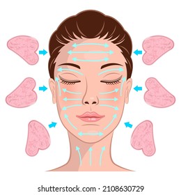 gua sha massage scheme on face of woman cartoon style