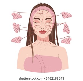 Gua Sha Massage Scheme. Skin care. A young girl takes care of her face. Relaxing Asian facial massage technique using a scraper. Flat vector illustration on isolated background