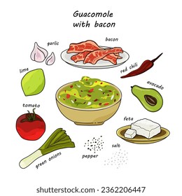 Guacomole with bacon. Recipe with filling ingredients for making guacamole. Avocado, bacon, tomato, salt, pepper, red chili, lime, onion, feta, garlic. A plate of preparing guacomole.
Vector illustrat