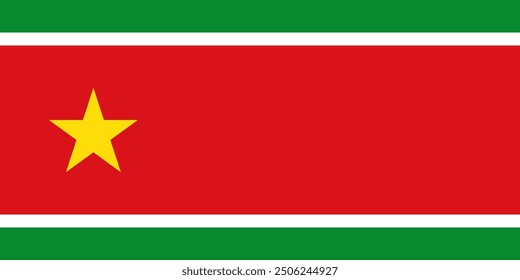 Guadeloupe vector flag. Accurate dimensions and official colors. This file is suitable for digital editing and printing of any size.