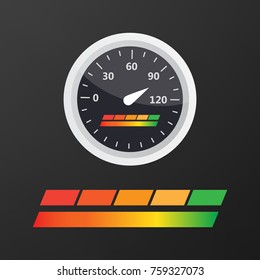 Guage icon. Credit score indicators and gauges vector set. Score vector icon