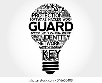 GUARD bulb word cloud, business concept