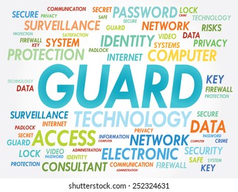 GUARD word cloud, security concept