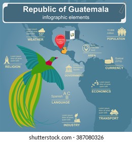 Guatemala infographics, statistical data, sights. Vector illustration
