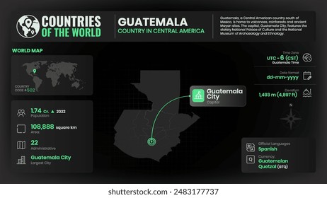 Información esencial y estadísticas - Diseño de Vectores