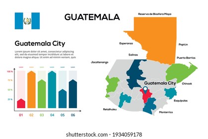 Guatemala map. Image of a global map in the form of regions of Guatemala regions. Country flag. Infographic timeline. Easy to edit
