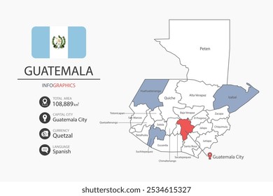 Guatemala mapa infográfico elementos com bandeira da cidade. Separado da rubrica são as áreas totais, Moeda, Língua e a capital deste país.