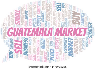 Guatemala Market word cloud. Vector made with text only