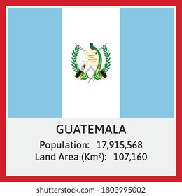 Guatemala (North America) National Flag in Vector with some detail about Population Count And Land Area