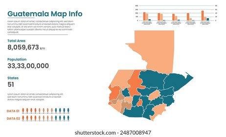 Guatemala mapa político de divisiones administrativas estados, Coloridos estados en Guatemala mapa infografía, Guatemala Mapa Info, Guatemala Población.