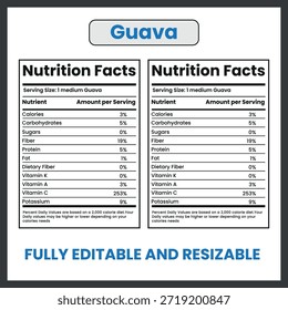 Guayaba – Fruta Tropical Fresca