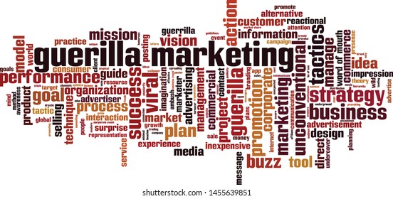 Guerilla marketing word cloud concept. Collage made of words about guerilla marketing. Vector illustration 