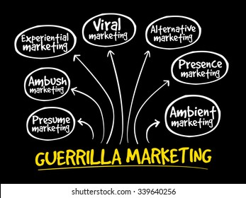 Guerilla Marketing Images Stock Photos Vectors Shutterstock