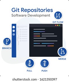 GUI git repositories software software development with command code and graphic user interface. illustration vector