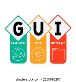 GUI - Graphical User Interface acronym. business concept background. vector illustration concept with keywords and icons. lettering illustration with icons for web banner, flyer, landing pag