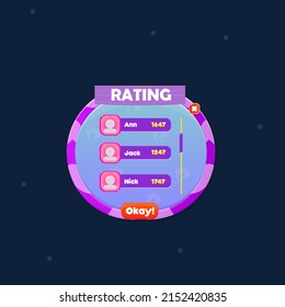 GUI Round Pop Up Window Rating Chart Users In Sea Style In Blue And Purple Colors Cute Cartoon Vector Design