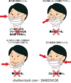 Guidance against wearing masks is wrong.all text mean explain how to wear mask correct.