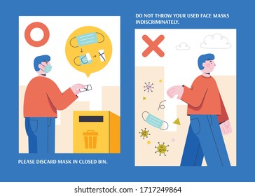 Guidance for how to properly dispose of face masks in cute flat design, concept of preventing hazardous pollution and infection from medical waste