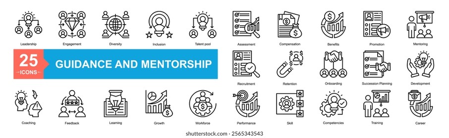 Guidance and Mentorship Icon Sheet Recruitment, Retention, Onboarding, Succession Planning, Development, Performance, Skill, Competencies, Training, Career, Leadership, Engagement, Diversity