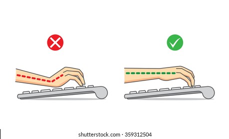 Guide to correct hand position and arm in use keyboard for health care.