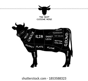 牛肉 部位 の画像 写真素材 ベクター画像 Shutterstock